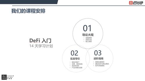 DeFi回归理性,defi是什么意思怎么投资