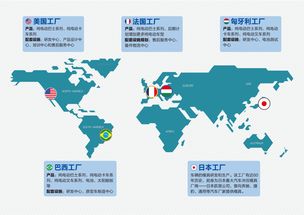 改写历史 中国汽车品牌开启技术输出新 