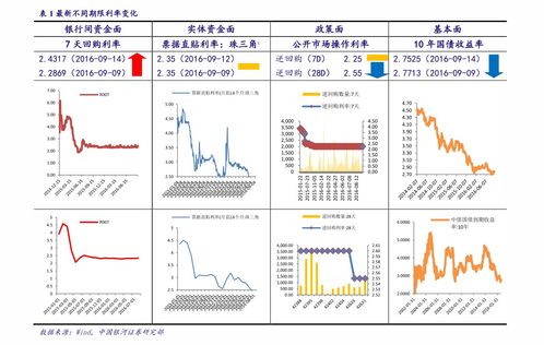 吉电股份会涨吗？