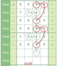 没想到上期竟然开了3个0,大师们说本期这么打,快戳 文内有福利