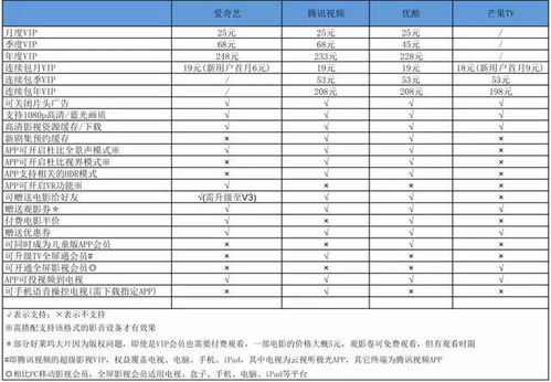 国精品内容在线: 探索高质量资源获取指南