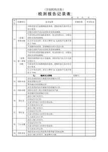 消防检查方案模板(消防检查内容表格)