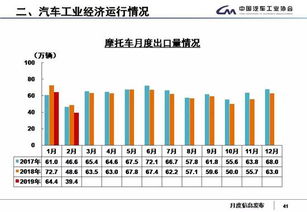 2024捕鱼游戏十大排行榜：未来趋势预测及玩家选择的关键因素”