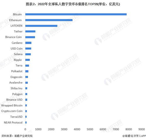 Bernstein：比特币可能在2025年达到15万美元