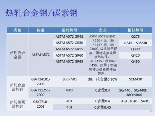 bbn是哪个国家(bbn是什么意思啊)