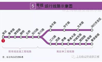 今天,上海地铁25岁 你还记得它最初的模样吗 