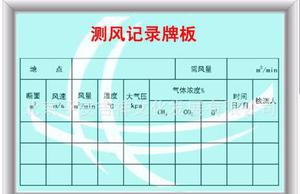 请问煤矿测风的要点及运算方式都有哪些？其中包括高速表、中速、低速表的套算公式？敬请给予指点！