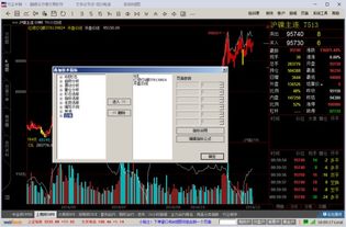 期货软件怎么设置开盘价线