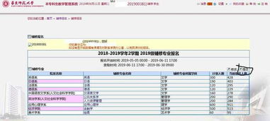 大学 绩点 是什么 绩点的作用有哪些,对就业考研,都至关重要