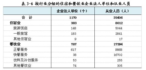 再请问一下，很多人说费率是0.1%-0.3%。为什么可以到万分之8呢，我没搞明白。