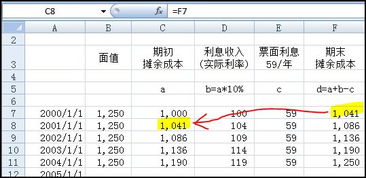 持有至到期投资的摊余成本的计算