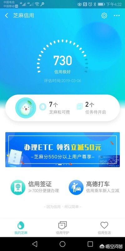 支付宝信用分698,算不算高分 怎么没开通借呗,只有花呗5000,是什么情况