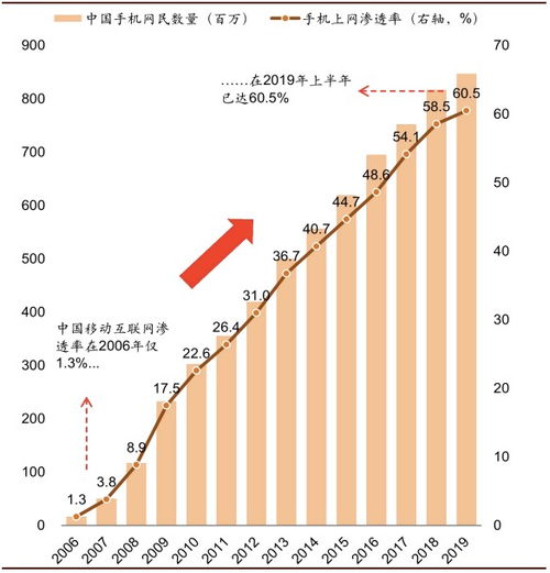 格局的意思