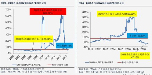 基金里面的平仓是什么意思？