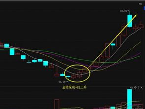 想问大家机器人（300024）这支股票去年为何暴跌？未来前景如何？