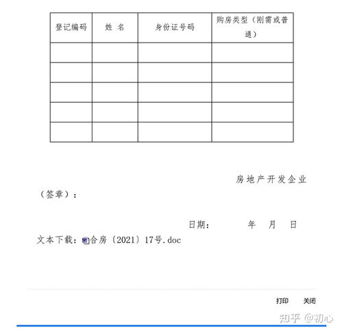 合肥新房摇号在哪里登记,合肥新房摇号结果查询