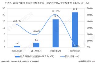 行业成熟期的战略特点