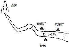 用化学用语表示 1 磷元素 2 3个铁离子 3 两个氢分子 4 硫酸中硫元素的化合价 5 葡萄糖的化学式是 . 题目和参考答案 精英家教网 