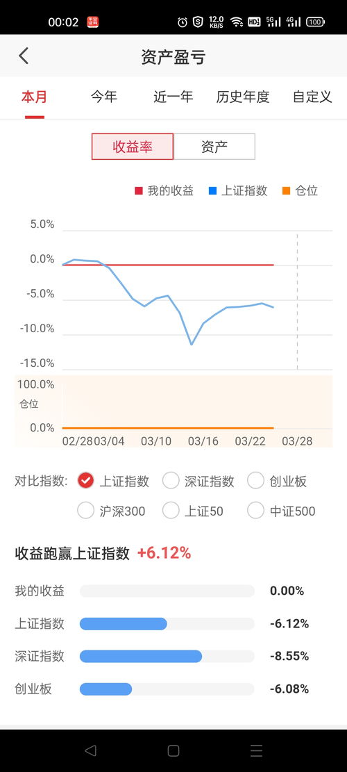 股票可以今天买明天卖吗？