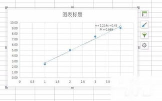 请问什么是线性回归线