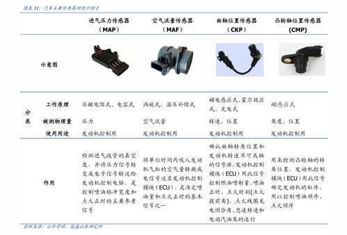 600728股票 航天装备股票有哪些