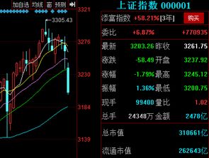 概括一下为什么散户总亏钱.