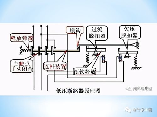 高压断路器的作用是什么