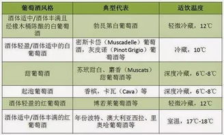 除了抄股,还有什么方法可以使手上的资金快速增长