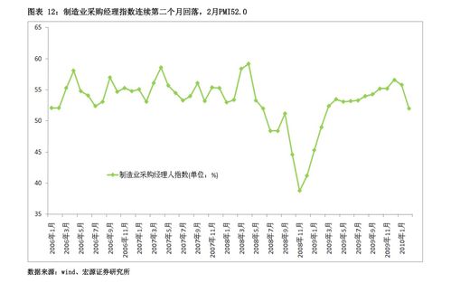 征信被影响后，方正证券会有影响吗？