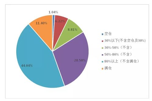 创梦天地(01119)绩后涨超9%，纯利增近5倍，现金流飙升，拟回购不超2亿元股份