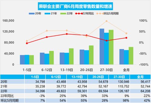 海洋王：上半年净利润同比增长14.92%