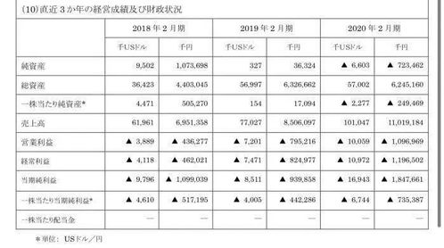 无印良品,毕业论文,营销策略,分析