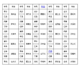 想学习八字预测吗 基础知识都在这里,会这些足以