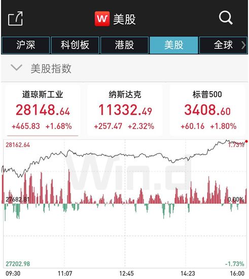 全球股票帐号最短几位数