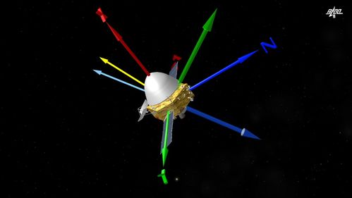 天问一号 这一动作意义重大 4个月后火星见 