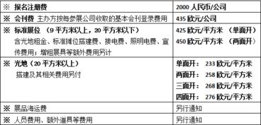 yield，product两个生产有什么区别？