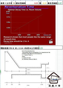 市盈与市盈动 有什么区别 相差较大比较好还是较小比较好？