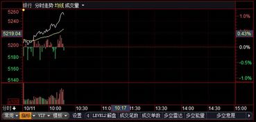 信用社升为农商行,股票会涨吗