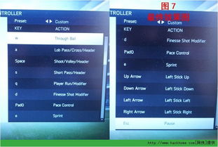 FIFA14 FIFA Soccer 14 键盘设置帮助文档下载, FIFA14 FIFA Soccer 14 键盘设置帮助文档 网侠电脑游戏站 