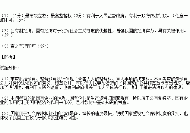 人大督察汇报材料范文-吏部，户部，工部，兵部，礼部，刑部都是管什么的？