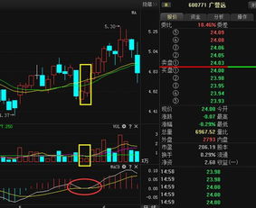 股票中MACD有的是12,26,9,有的是26,52,52这两个哪个准确?