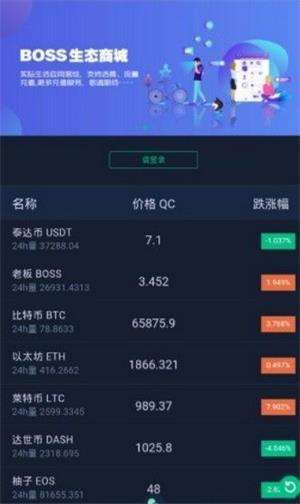 dboss交易所QC是什么意思?