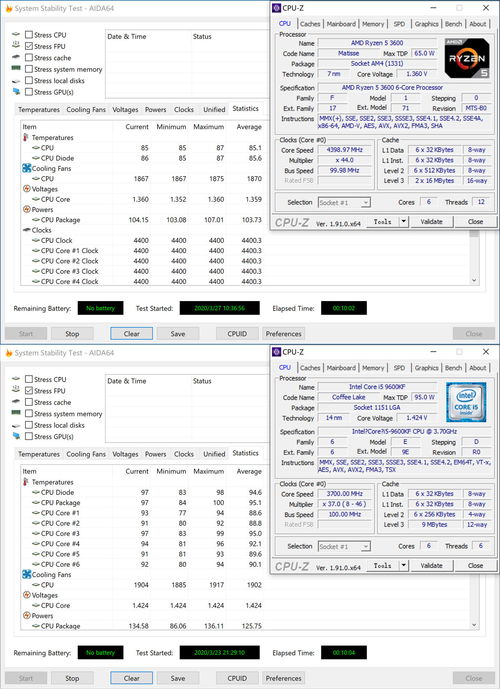 装机CPU选R5 3600还是i5 9600KF 老司机实测告诉你谁性价比更高