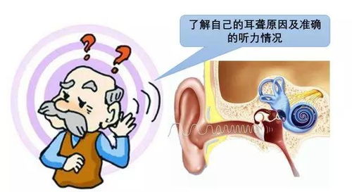 涪陵惠耳助听器与您分享 老年人选配助听器的注意事项