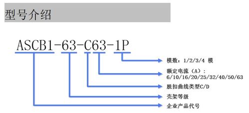 安科瑞wifi智能微型断路器应用场景的介绍 