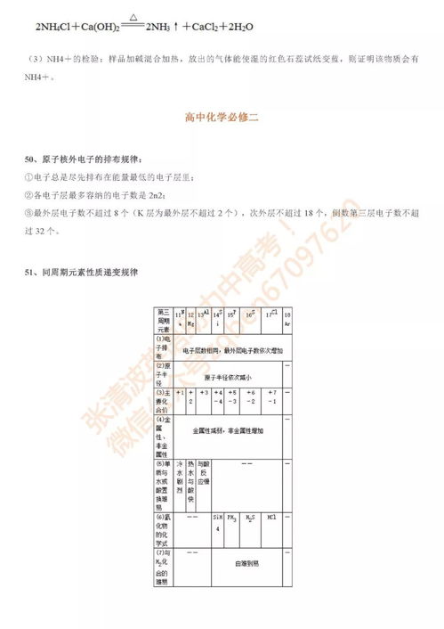 高考化学常考的100个知识点汇总 