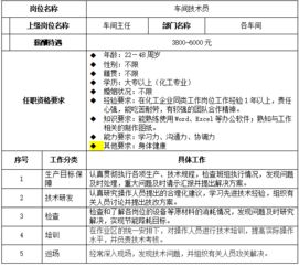 江苏剑牌农药化工有限公司，这家公司的未来发展前景如何？请评价