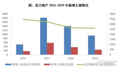 怎样做到对白银市场充分了解？