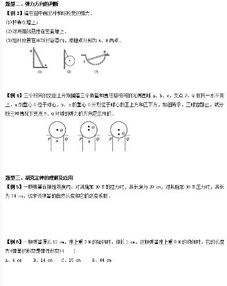 初中物理知识点 弹力2