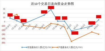 深市黄金板块个股都有哪些